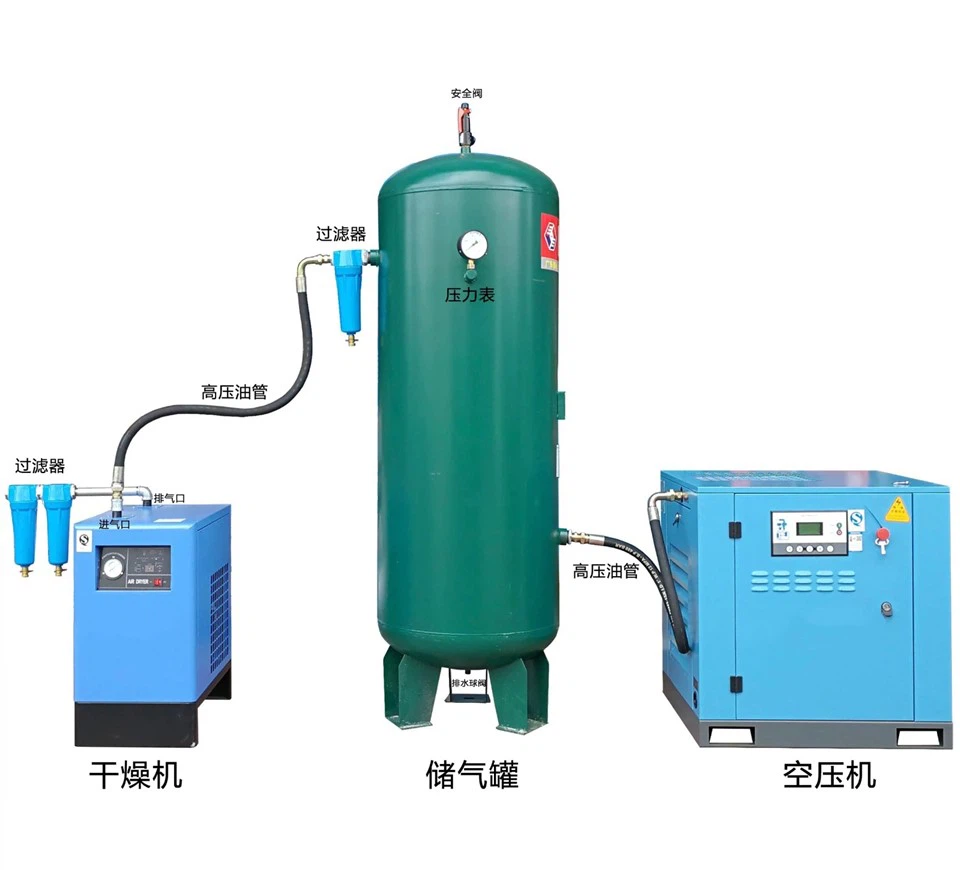 Máquina de compressor de ar de parafuso de economia de energia inteligente